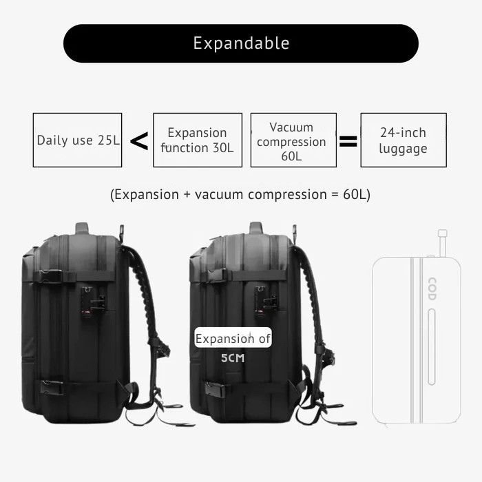 Vacuum Compression Backpack for Travel and Organisation AirTrek Bag